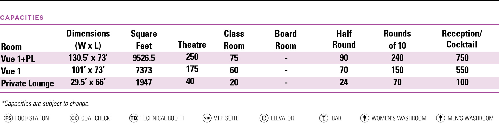 The Vue Event Venue Diagram 3